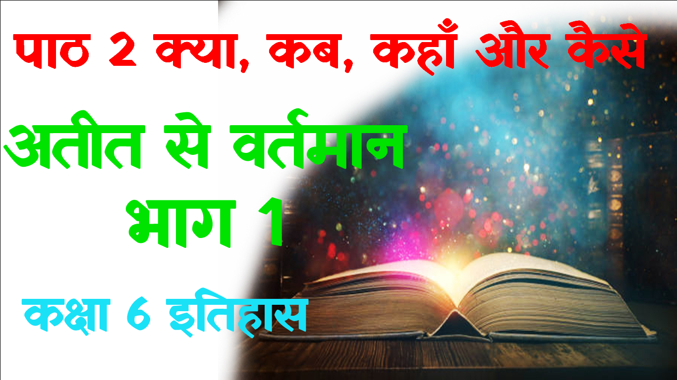 Kya Kab Kaha Aur Kaise History Objective
